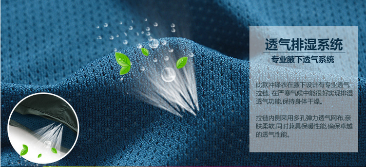 團購沖鋒衣細節(jié)展示