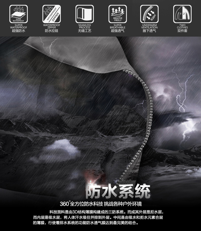 山西沖鋒衣生產(chǎn)廠家的沖鋒細(xì)節(jié)展示