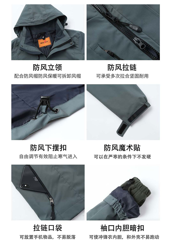 沖鋒衣工作服細節(jié)展示圖.jpg